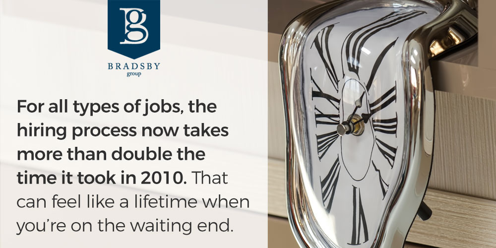 Hiring process bradsby group