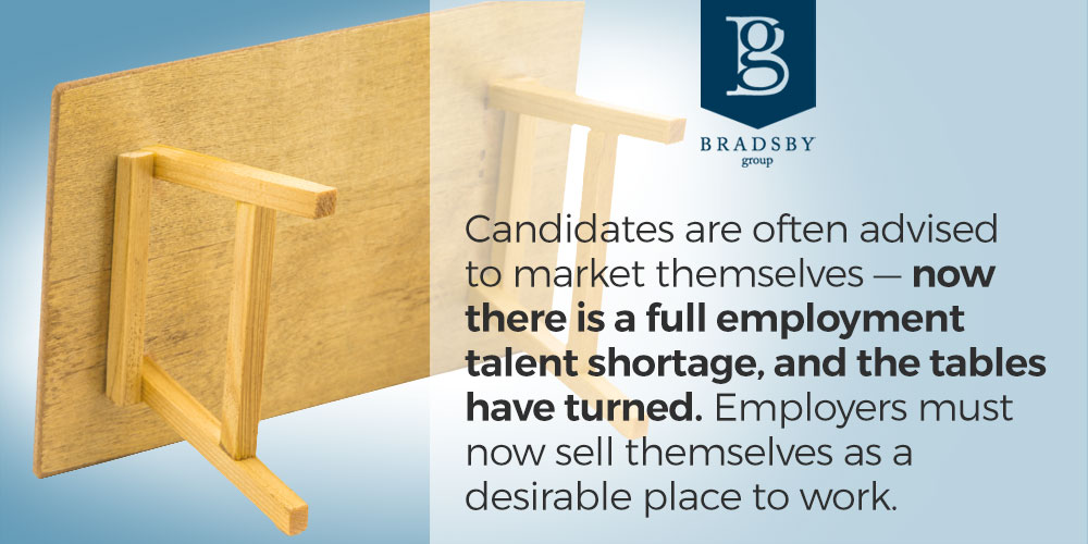full employment hiring strategy talent shortage bradsby group